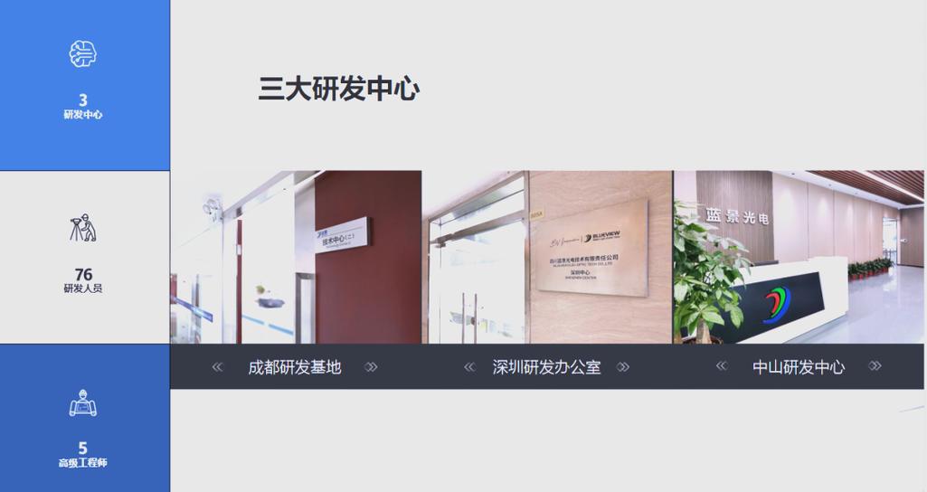 藍景全球生產基地網絡完善，研發實力助力市場拓展——拓展咨詢服務